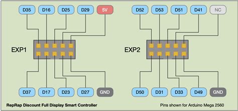 reprapdiscount smart controller sd card|reprap discount smart controller.